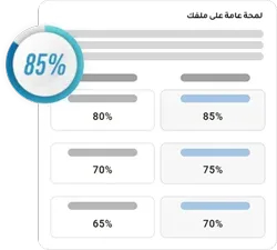 منشئ السيرة الذاتية بالذكاء الاصطناعي - تحليل ومراجعة محتوى السيرة الذاتية